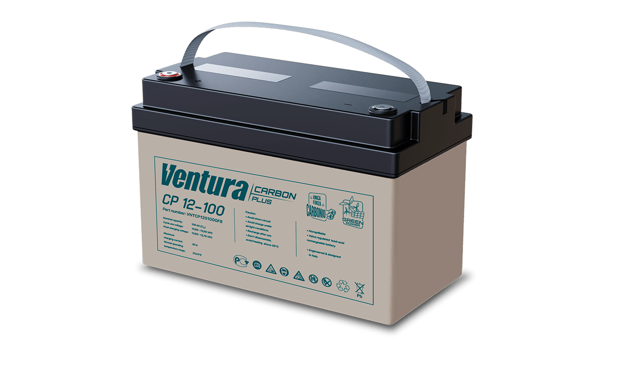 Ventura CP